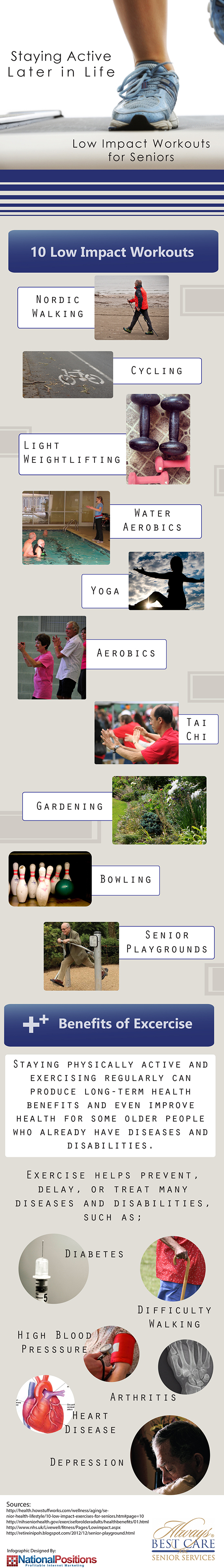 IMAGE TITLE IMAGE DESCRIPTION