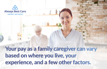 Caregiver Pay: How Much Can Family Members Get Paid in 2026?