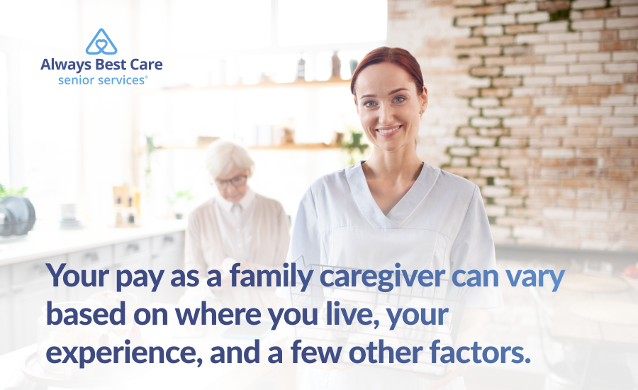 Caregiver Pay: How Much Can Family Members Get Paid in 2026?