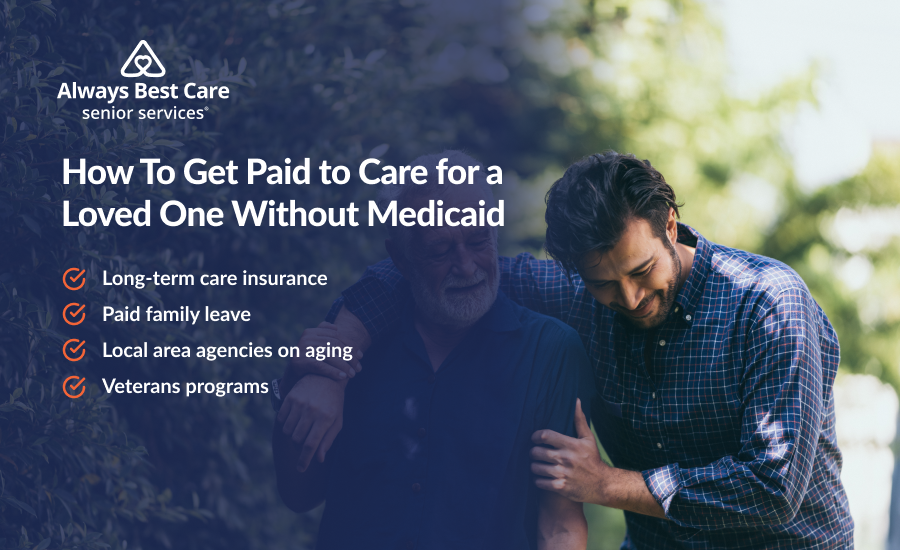 An infographic highlighting how to get paid to care for a loved one without Medicaid