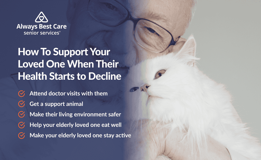 An infographic outlining how to support an elderly parent with declining health