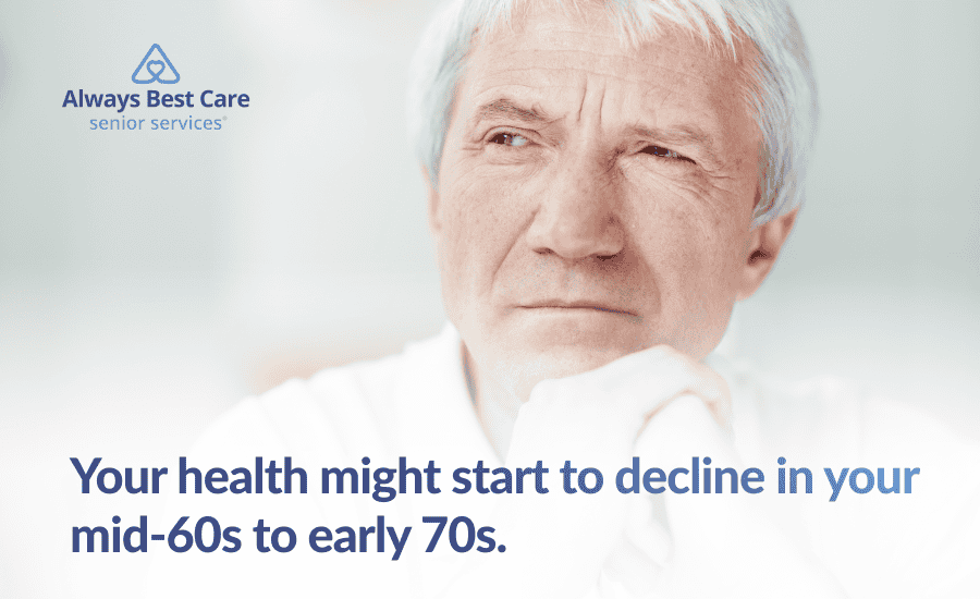 An infographic highlighting why does health deteriorate with age