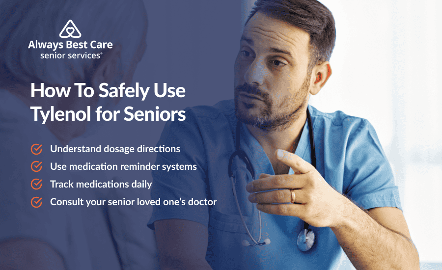 An infographic highlighting how to safely use Tylenol for elderly individuals