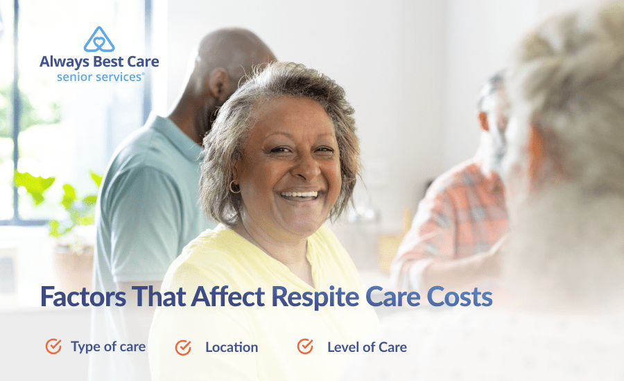 An infographic of factors influencing respite care costs
