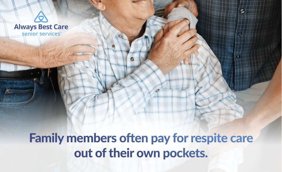 Who Pays for Respite Care? [Payment Options & FAQs]