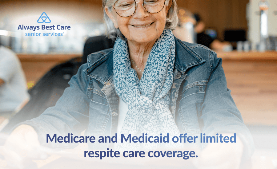 An infographic of Medicare and Medicaid providing limited coverage for respite care costs