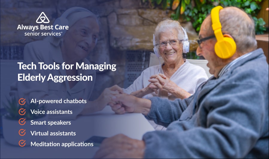 An infographic highlighting innovations that can help manage aggression in the elderly