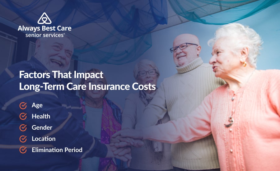An infographic highlighting the factors that impact long-term care insurance costs by age