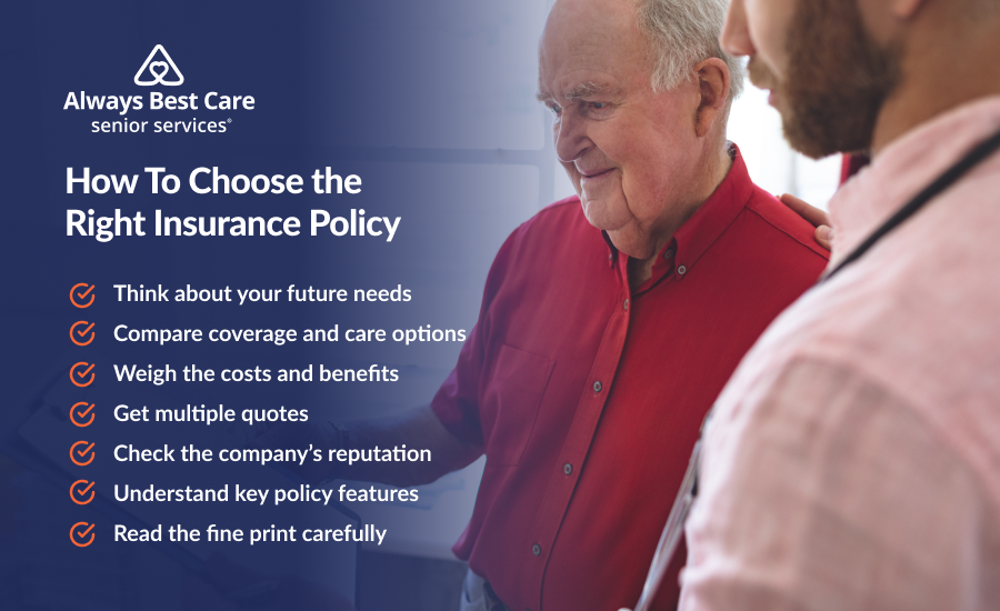 An infographic highlighting how to choose long-term care insurance
