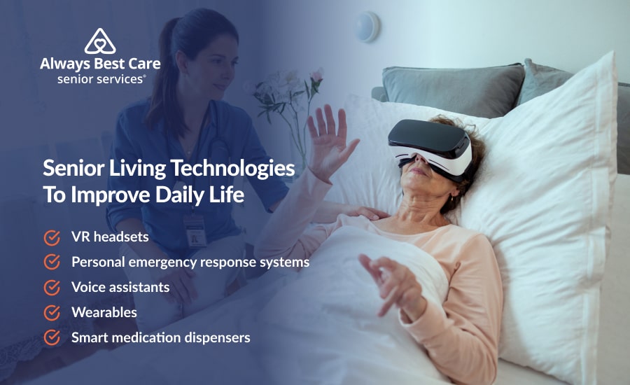 10 Senior Living Technologies You Should Know About [+ FAQs]