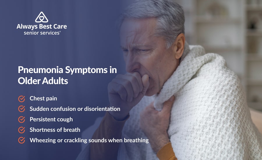 Pneumonia in the Elderly: Symptoms, Prevention & FAQs