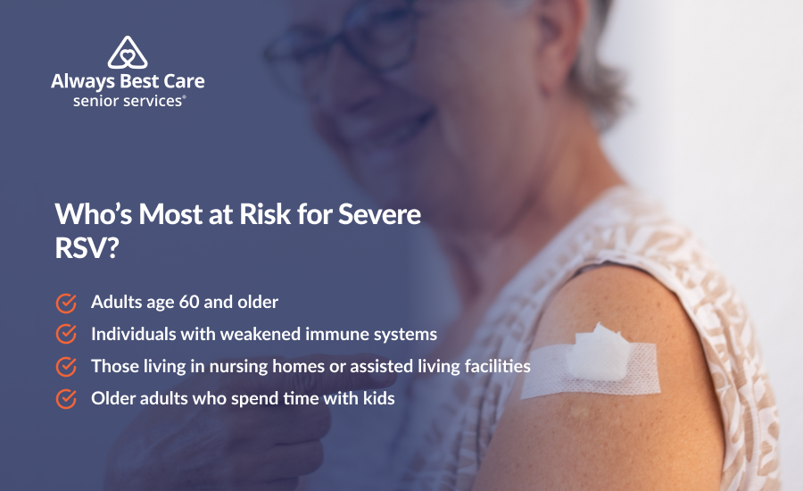 An infographic highlighting who is most at risk of RSV