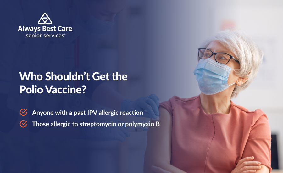 An infographic highlighting who shouldn’t get the polio vaccine