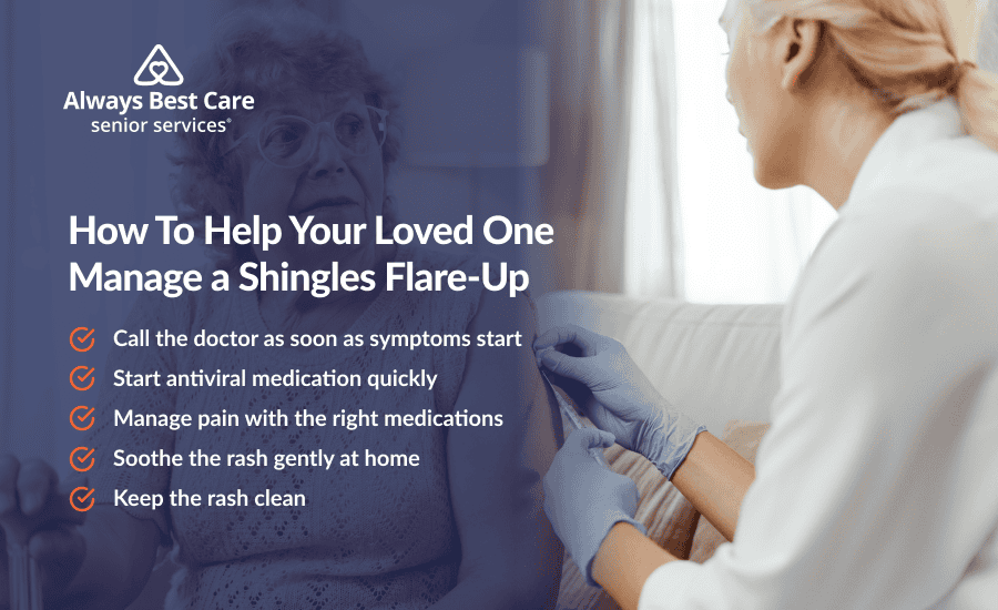 An infographic highlighting how to help your loved one through a shingles flare-up