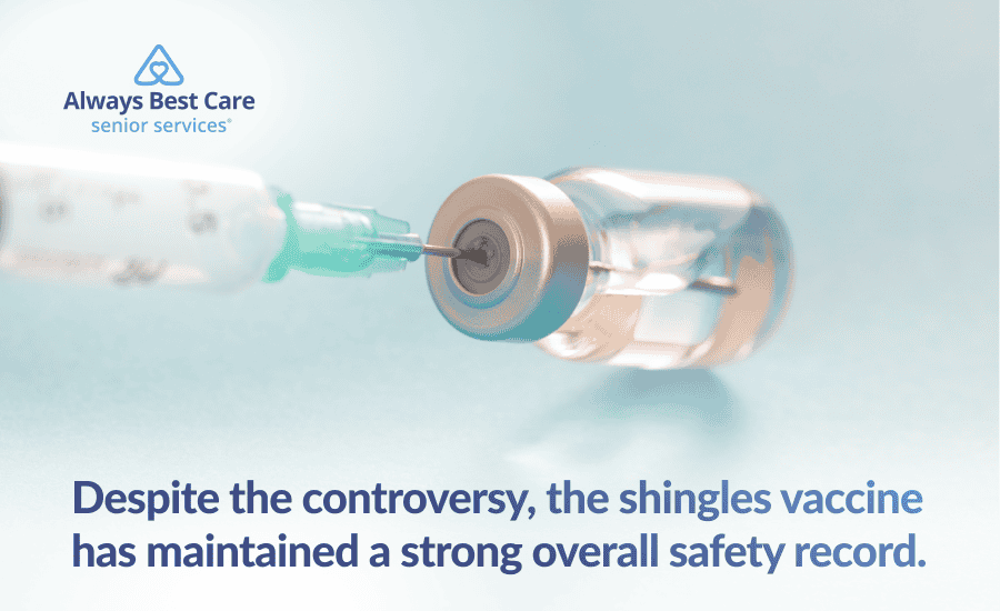 An infographic highlighting the controversy surrounding the shingles vaccine