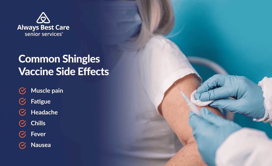 Common (and Rare) Shingles Vaccine Side Effects [+ FAQs]