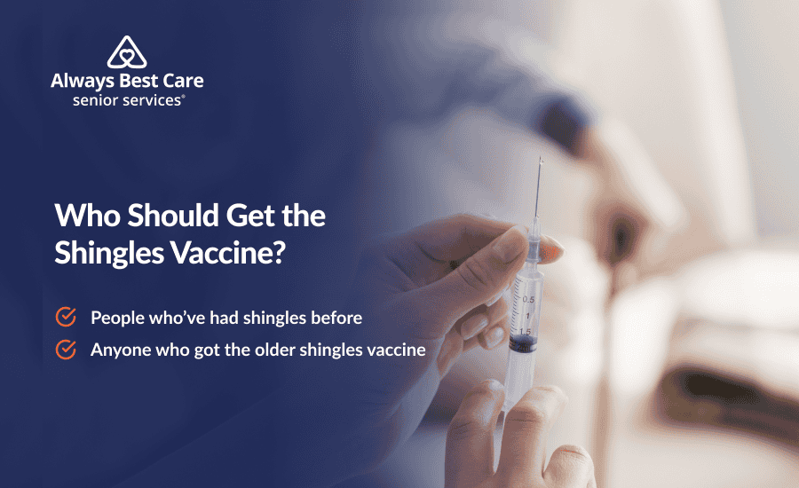 An infographic highlighting who should get the shingles vaccine 