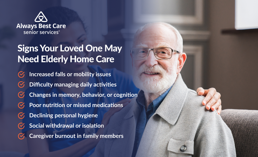 Home Care for the Elderly: What To Look Out for & FAQs